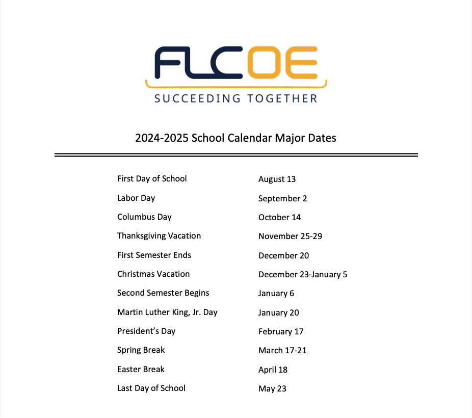 Major Dates
